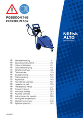 Nilfisk ALTO POSEIDON 7-66 Mode D'emploi