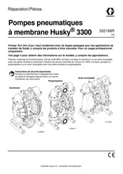 Graco Husky 3300 Serie Mode D'emploi