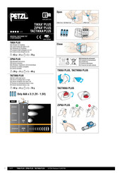 Petzl TACTIKKA PLUS Mode D'emploi