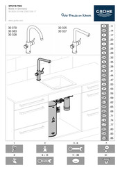 Grohe RED 30 079 Mode D'emploi