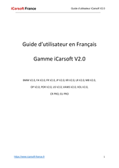 iCarsoft V2.0 Guide D'utilisateur