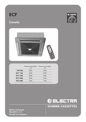 Electra ECF 15ML Mode D'emploi