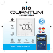 multipipe RiO QUANTUM 22-23006 Guide Rapide