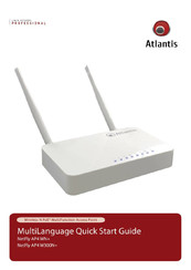 Atlantis NetFly AP4 W300N+ Guide D'installation Rapide