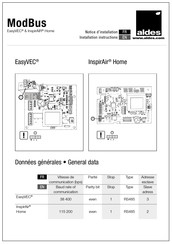 Aldes ModBus EasyVEC Notice D'installation