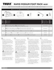 Thule 460R Mode D'emploi