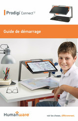 Humanware Prodigi Connect 12 Guide De Démarrage