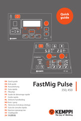 Kemppi FastMig Pulse 450 Guide De Démarrage Rapide