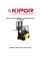 Kipor KEF10 Fonctionnement