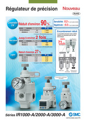 SMC Nouveau IR3020-A Manuel D'instructions