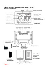 Technoline WS 585 Manuel D'utilisation