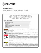 Pentair HI-FLOW Consignes De Sécurité Importantes Pour Le Montage