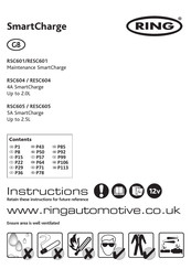 ring RSC604 Manuel D'instructions