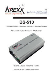 Arexx BS-510 Mode D'emploi