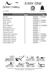 Green Valley EASY ONE Mode D'emploi