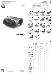 Philips HD4407 Mode D'emploi