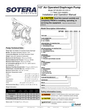 Tuthill Sotera Systems SP100-05 Serie Manuel D'installation Et D'utilisation