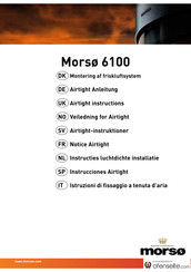 Morsø 6190 Notice