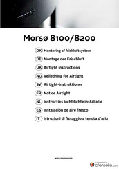 Morso 8259 Notice