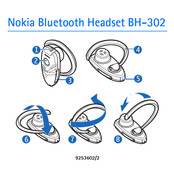 Nokia BH-302 Mode D'emploi