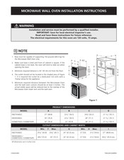 Electrolux E3OM075HPS Instructions D'installation