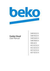 Beko CWB 6610 X Mode D'emploi