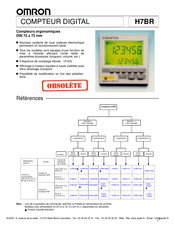 Omron H7BR-B Mode D'emploi