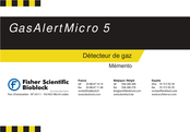 Fisher Bioblock Scientific GasAlertMicro 5 Mode D'emploi