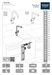 Grohe RED 30 079 Mode D'emploi