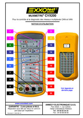 EXXOTEST MUXMETRE CVX200 Notice D'utilisation