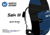 Kortel Design Sak III Guide Rapide