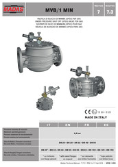 Madas MVB/1 MIN Mode D'emploi