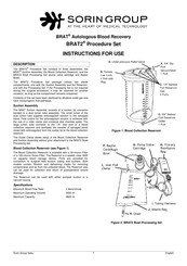 SORIN GROUP BRAT Notice D'utilisation