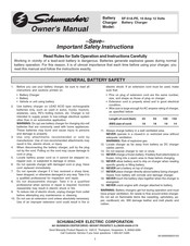 Schumacher Electric SF-51A-PE Guide D'utilisation