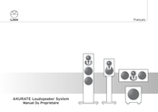 Linn Akurate Serie Manuel Du Propriétaire