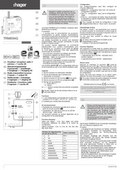 hager TRM694G Guide Rapide