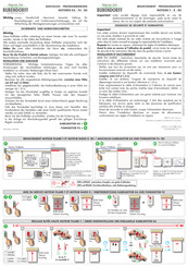 Bubendorff RG Notice D'installation
