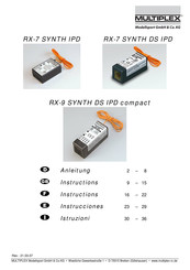 Multiplex RX-7 SYNTH DS M-PCM Instructions