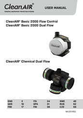 cleanAIR Chemical Dual Flow Manuel D'utilisation