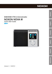 Noxon NOVA M Mode D'emploi