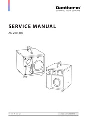 Dantherm AD 200 Instructions De Service