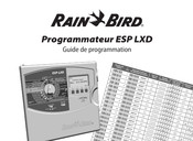Rain Bird ESP LXD Guide De Programmation