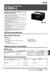 Omron K3MA-L Mode D'emploi