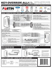 Fortin Auto Radio KEY-OVERRIDE-ALL Guide D'installation