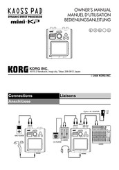 Korg KAOSS PAD mini-KP Manuel D'utilisation