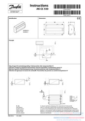 Danfoss AK-CC 550 Mode D'emploi