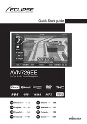 Fujitsu Ten ECLIPSE AVN726EE Guide Rapide