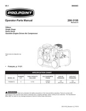 PRO-POINT TA5090412 Manuel De L'opérateur - Manuel De Pièces