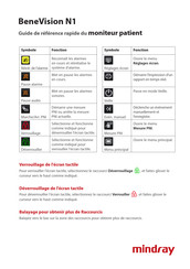 Mindray BeneVision #1 Guide De Référence