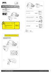 Petzl ULTRA RUSH BELT Mode D'emploi